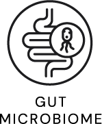  : Brand Short Description Type Here.