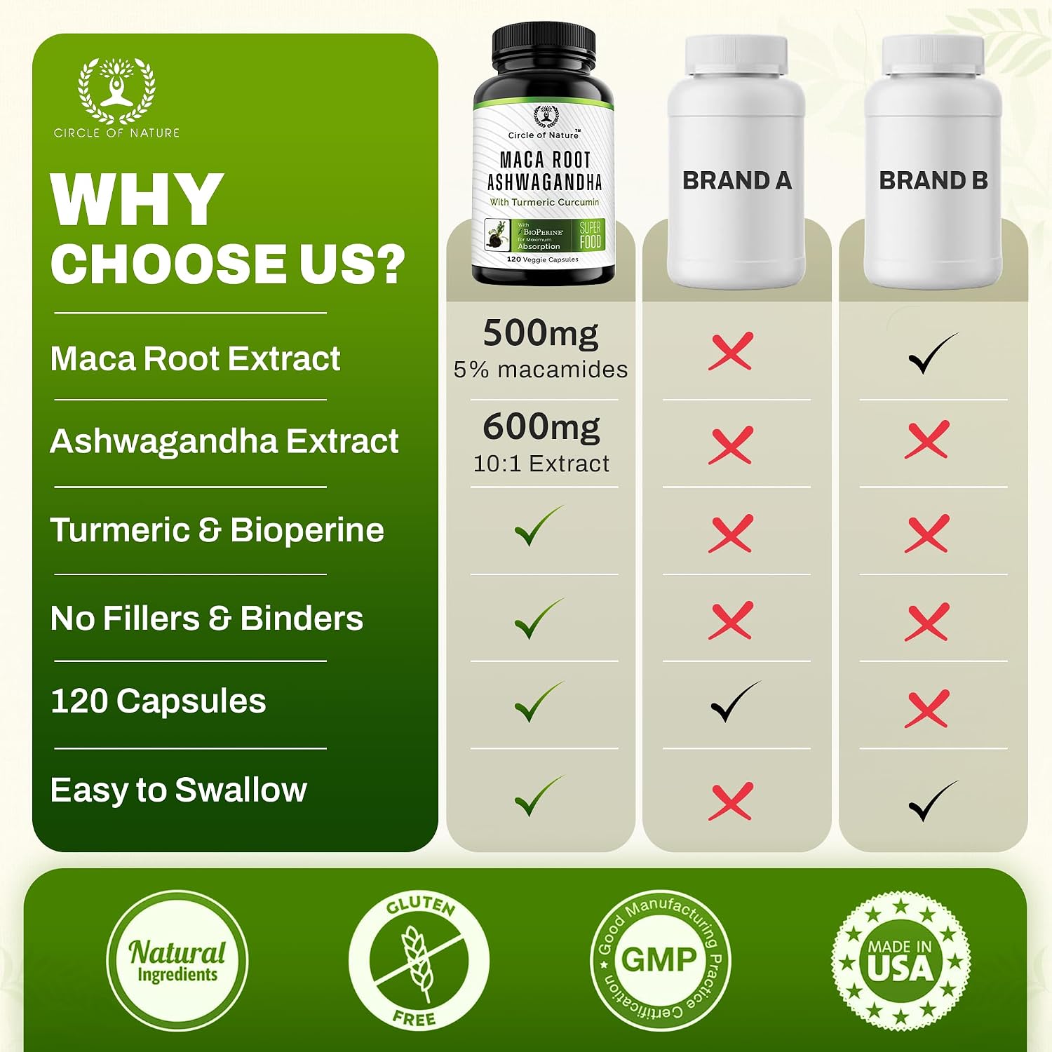 Maca Root, Ashwagandha, Turmeric Curcumin with Bioperine - Image 7